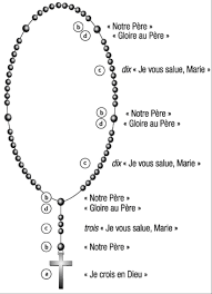 chapelet lourdes